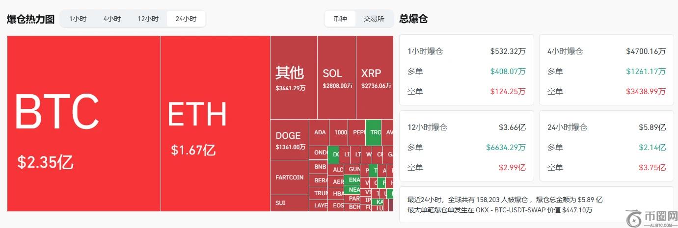 旧金山机场转机回中国__关税优惠政策