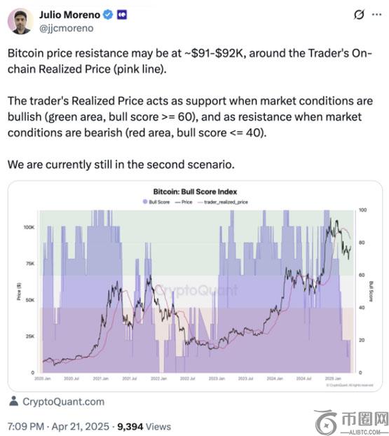 比特币fomo情绪_比特币友好银行_