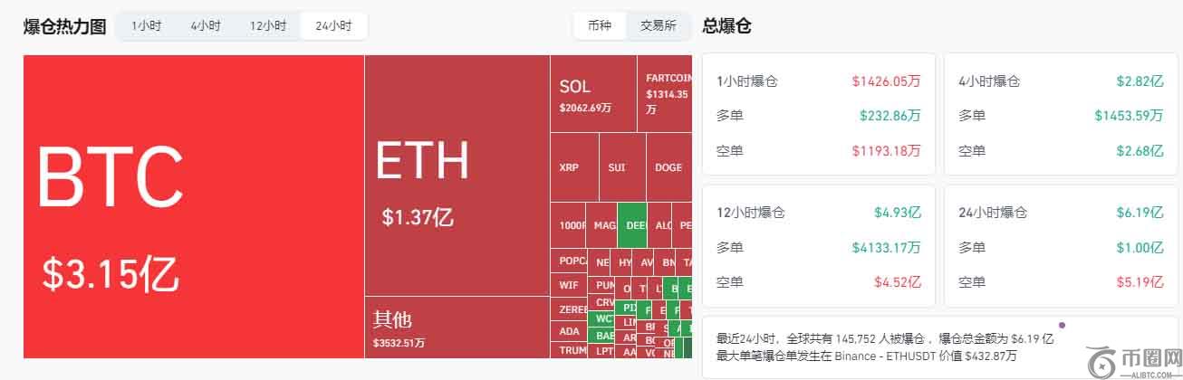 _比特币一夜暴涨800倍_比特币涨破49000美元