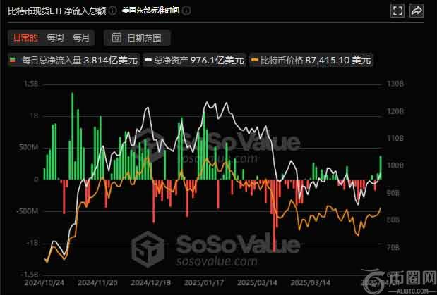 比特币一夜暴涨800倍_比特币涨破49000美元_