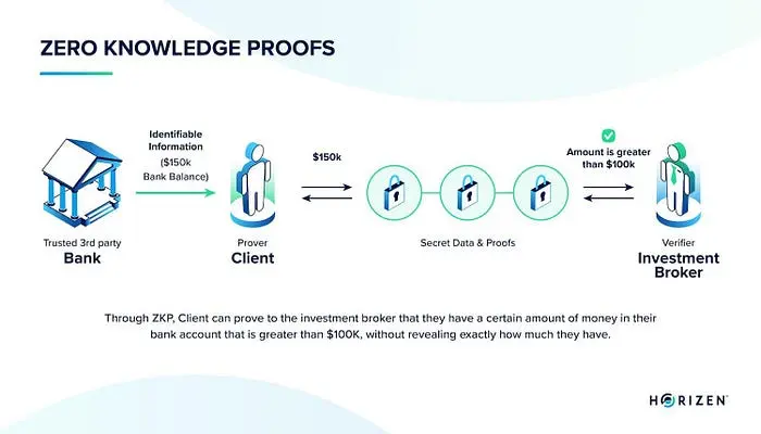 泄露数据信息在线查询__泄露的数据